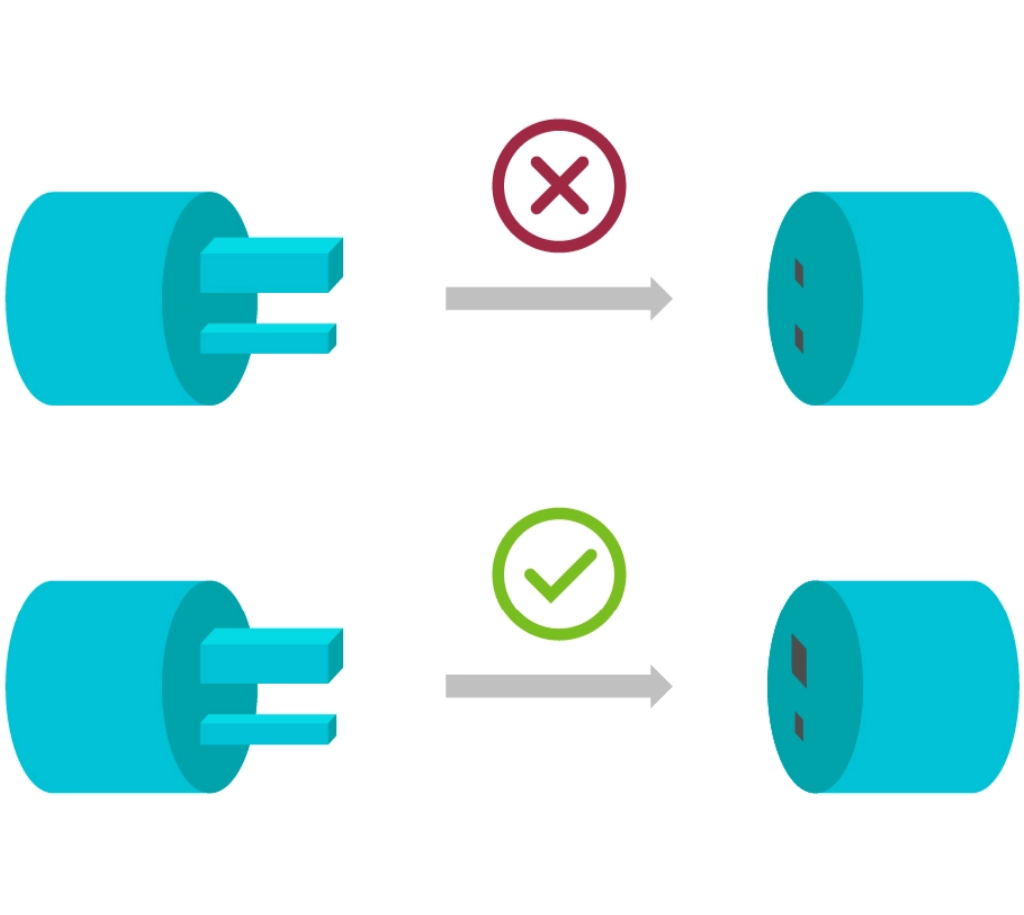 design for manufacturing, Design for Manufacturing